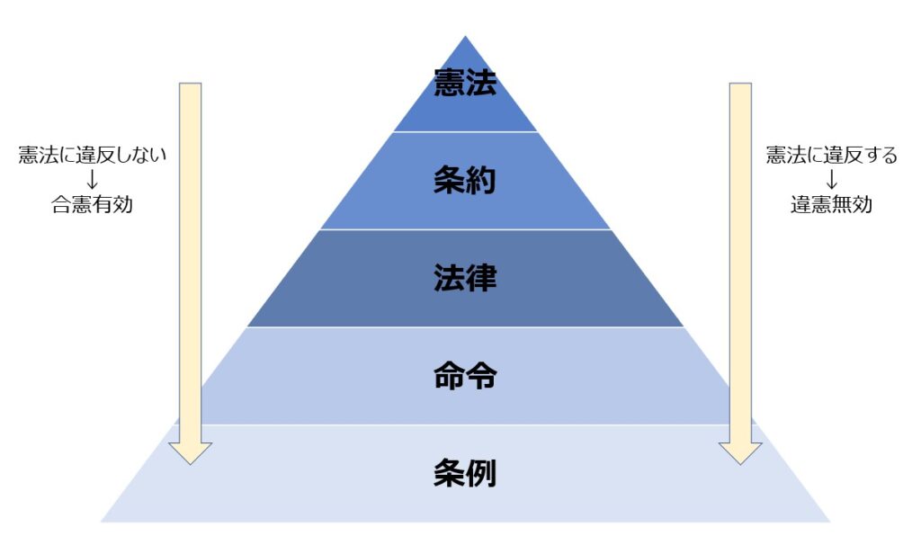 たける富士 来場所番付